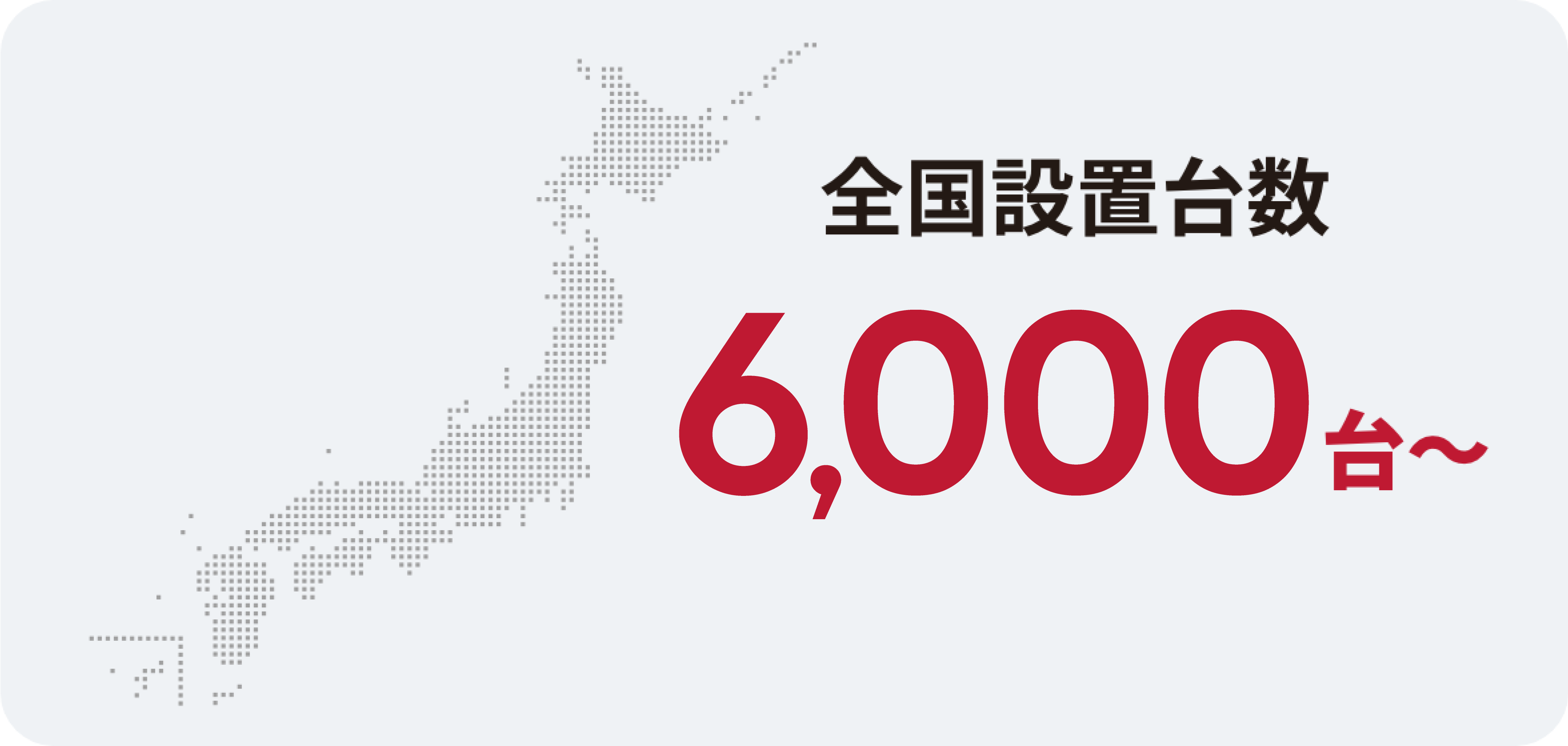 全国設置台数 6,000台～
